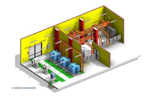 electrical enclosures revit|Revit modelling tools.